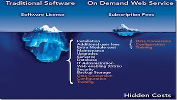 Why choose our warehousing service?